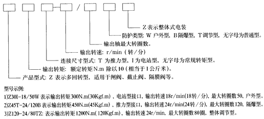 DZW普通型多回轉閥門電動頭